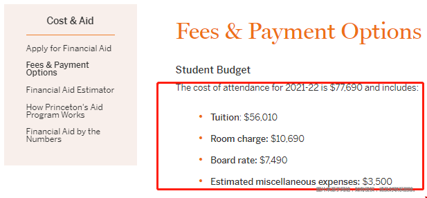 普林斯頓大學本科費用多少？